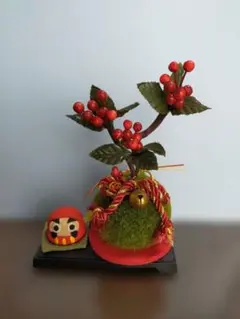 Item thumbnail for item f9a7e93b-d24c-4be3-82f8-f68f12f449ce