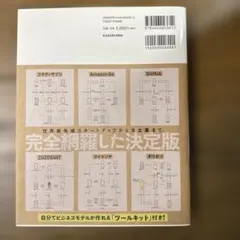 ビジネスモデル2.0図鑑