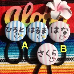 Item thumbnail for item 1332b7cc-d36f-4b07-bc9b-4901af1d126c