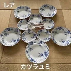 Item thumbnail for item 3cc14c61-5c3d-4207-baad-0c695a2023e7