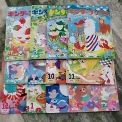 Item thumbnail for item 35c71f75-7247-4731-a349-212c7dfb8aae