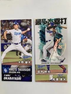 【匿名発送】プロ野球チップスカード　スペシャルボックス　中日ドラゴンズ