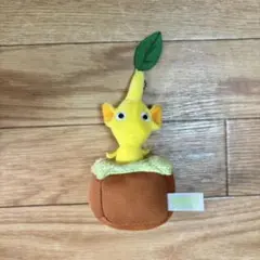 Item thumbnail for item 4be901f1-34af-44a4-8cb9-0a54d1c70433