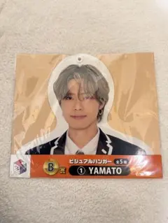 Item thumbnail for item 17432934-068d-4aa9-bcd4-13c2cf94950b