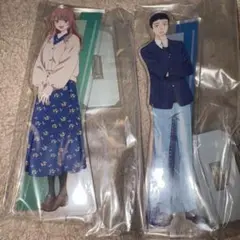 Item thumbnail for item ba72d24c-1344-459f-be4a-5005fb6d6227