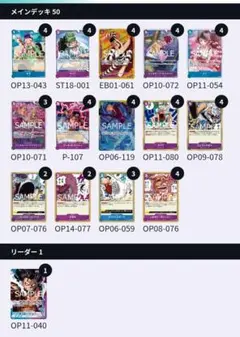 2026年最新】青紫ルフィ デッキパーツの人気アイテム - メルカリ