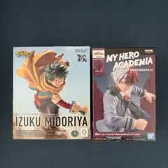 Item thumbnail for item 67f86bc1-2f68-47e1-af43-33e523f7eb54