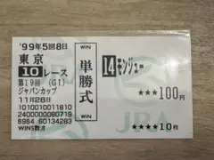 モンジュー　ジャパンカップ　馬券　JRA 1999年