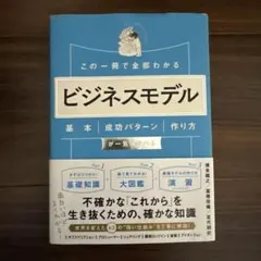 Item thumbnail for item 877b4d65-c7a0-49b5-9081-bfb7573f34cd