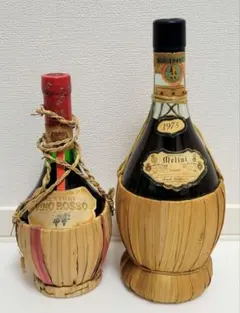 Chianti ワイン　古酒1989 ビンテージ Chianti ワイン 古酒1989 ビンテージ Chianti ワイン 古酒1989