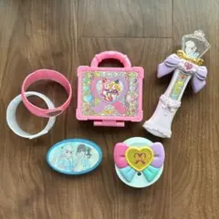 Item thumbnail for item 5855751f-585c-469a-9654-c9c1bae0ee9c