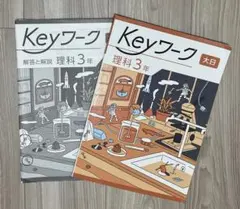 2026年最新】日本学習図書株式会社の人気アイテム - メルカリ
