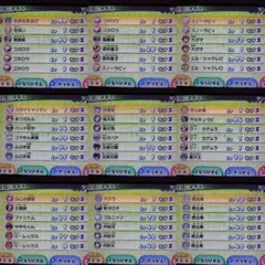 妖怪ウォッチ3 スキヤキ