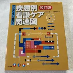 エビデンスに基づく疾患別看護ケア関連図