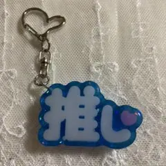 Item thumbnail for item 264778c7-0e65-4f25-b18b-f481d42171ee