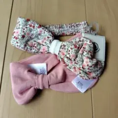 Item thumbnail for item fd8e2dfe-6a62-4430-90cb-34a103af05cd