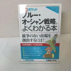 ブルー・オーシャン戦略