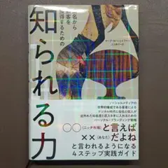 無名から顧客を獲得するための知られる力