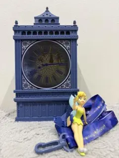 ディズニー ポップコーンバケット ピーターパン