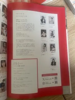 溝端葵&高野真央FRIDAY 直筆サイン入りチェキ 応募券 5枚 抽プレ懸賞