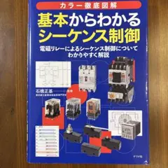 Item thumbnail for item d80c00e7-ede9-4fb2-8538-7eb48128a08b