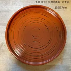 Item thumbnail for item cf75ae70-8d46-49f1-add0-ba542238a0df