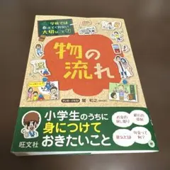 みぃ様　専用 物の流れ　お金の事