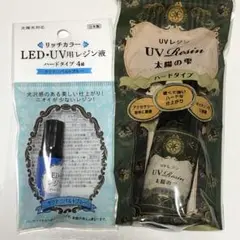 レジン着色剤