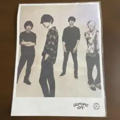 BUMP OF CHICKEN ポスター