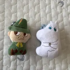 ムーミン　リストラトル