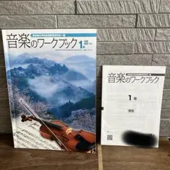 Item thumbnail for item 6e21bee0-34d1-4cad-ac0f-05ccb2311a39