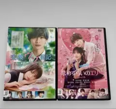 Item thumbnail for item 4c9f9077-e6e8-4ee5-acc0-0c19dd34e466