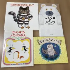 Item thumbnail for item 410c7b3f-2224-45ed-a1f2-1c457a81cd38