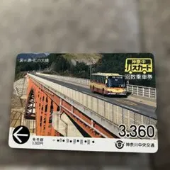 道の駅 記念きっぷ オーロラタウン93りくべつ 配布終了 - メルカリ