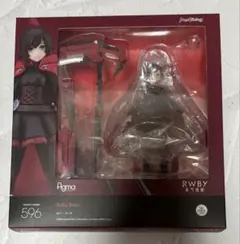 figma 　ルビー・ローズ　ワイス　シュニー（RWBY氷雪帝国）