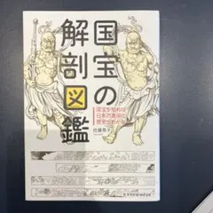 Item thumbnail for item dd96c971-e521-4efa-9951-6d0065eec9eb