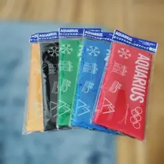 Item thumbnail for item e7cf3ea9-9699-4efc-94b8-1ba576025f6e