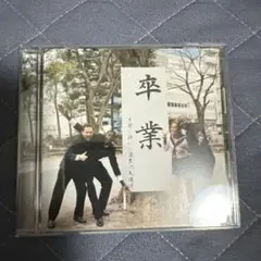 Item thumbnail for item edcea095-e510-4c98-9d5c-8fd2a56d5249