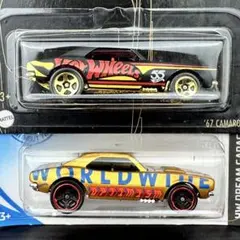 Item thumbnail for item 6e5cefae-c06a-45b6-8c5b-e50c3183b0cc