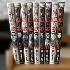 Item thumbnail for item 6d24ce42-4162-493c-8333-520051a8bb03