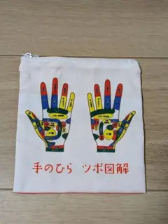 手のひら　ツボ図解　ガチャ