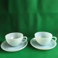 Item thumbnail for item 38b2c2c1-9bb4-4166-9320-e2c846cf7f6e