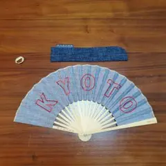 Item thumbnail for item 5c5493fc-4f5e-46b5-b0a7-c20e1d7bfcee