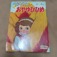 Item thumbnail for item d6630538-d9dc-4eec-affb-0011f553ff04