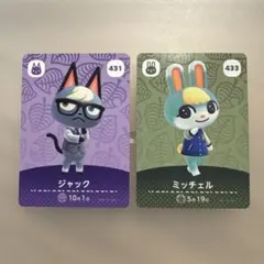 2026年最新】amiibo ジュン ミッチェルの人気アイテム - メルカリ