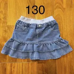 Item thumbnail for item 951b5313-7927-483b-ac80-2a830a9a7524