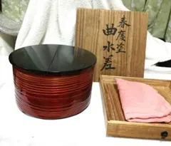 Item thumbnail for item 7f52ed34-9beb-4836-aec0-846a8c5e738c