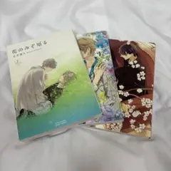 Item thumbnail for item 63832c56-c581-46a6-902b-10381f594ed6