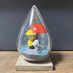 Item thumbnail for item 58b82b57-7f26-4baf-a39c-850f1c74bbd1