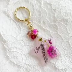 Item thumbnail for item a3c1392e-35f2-4196-a20f-09069af12fca